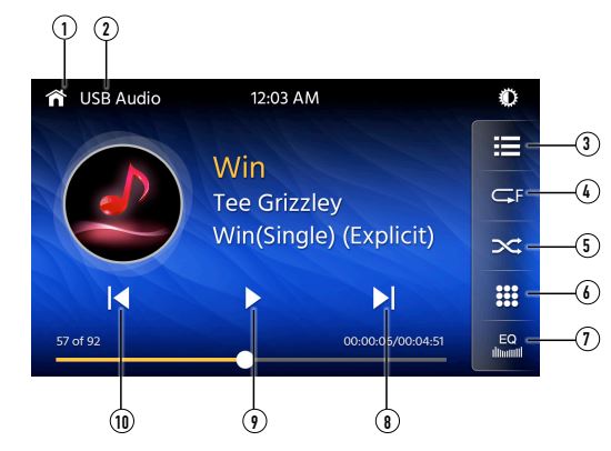 JENSEN J1CA7 Multimedia Receiver User Guide - USB Operation
