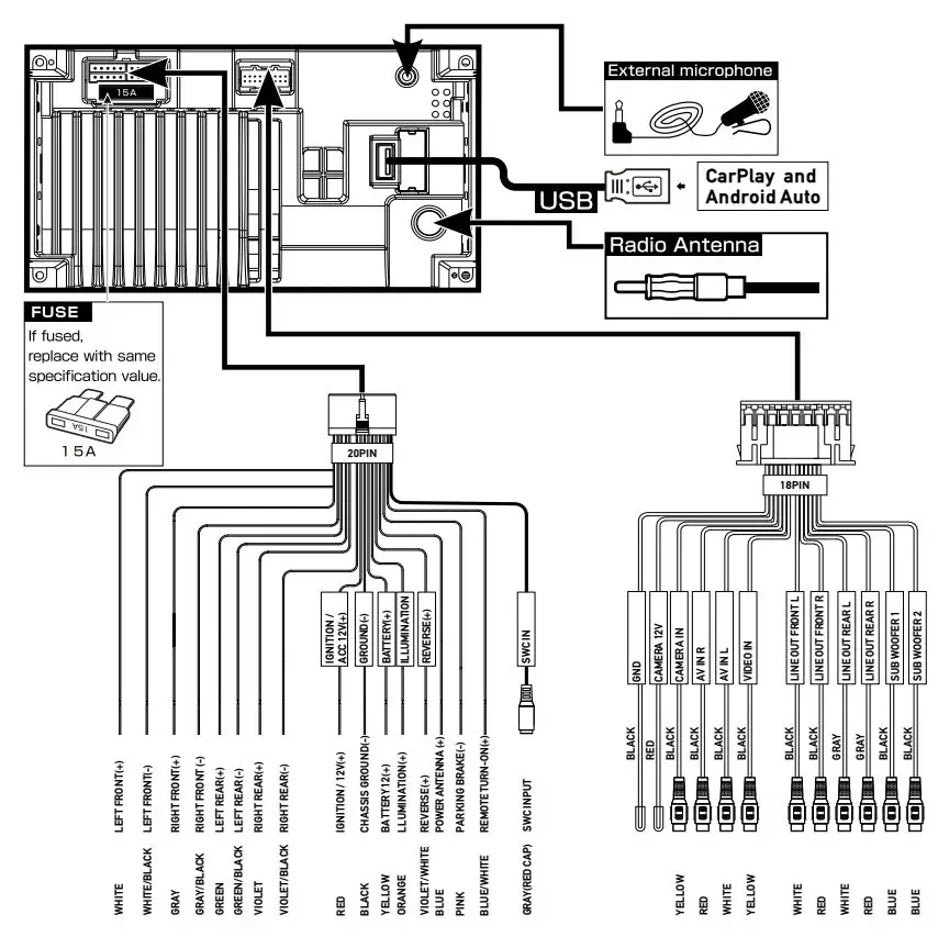 JENSEN J1CA7 Multimedia Receiver User Guide - Wiring Diagram