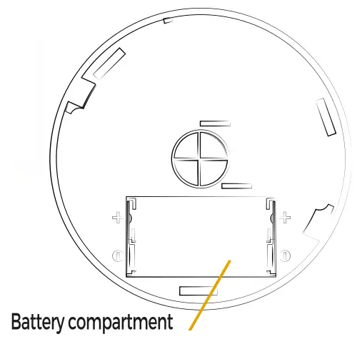 Smart Smoke Detector