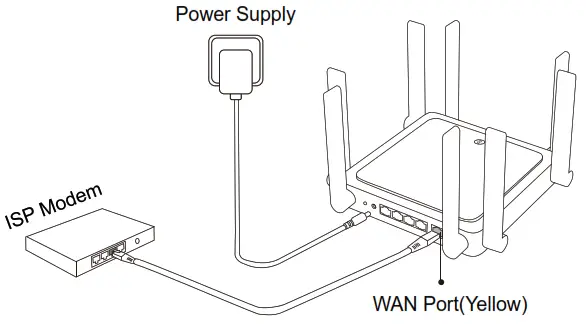 REYEE RG E5 Mesh Smart WiFi 6 Router - Ethernet Cable