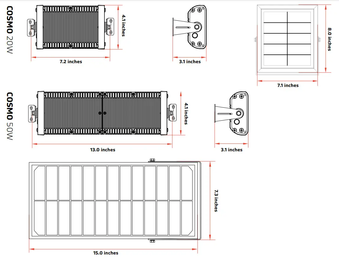 SOLTECH STL SWL Flood Lights 20W - Introduction