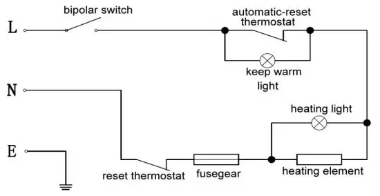 MAXIM MUT08 8L Stainless Steel Urn - DIAGRAM