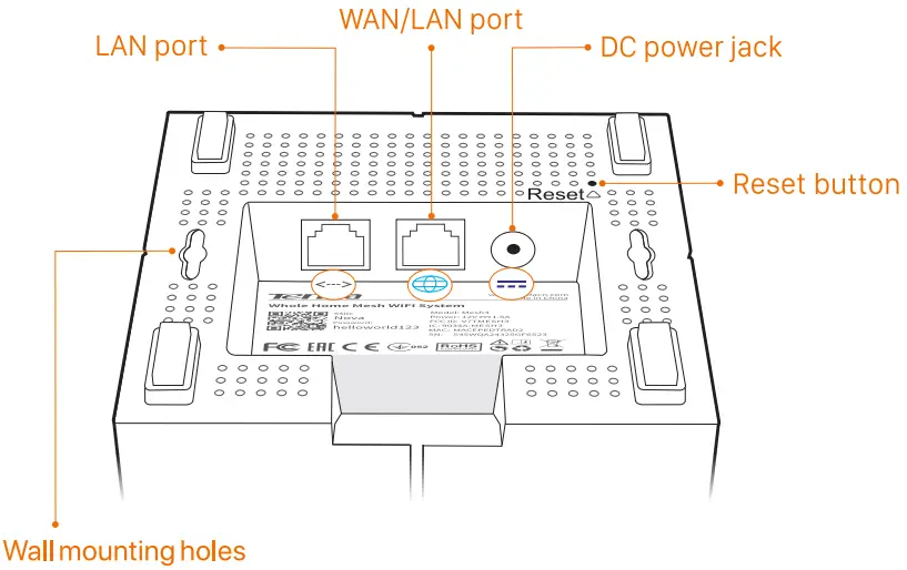 Tenda Nova MW6 Whole Home Mesh WiFi System - Overview