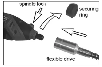 Clarke-CRT130-Rotary-Tool-Set=fig 10