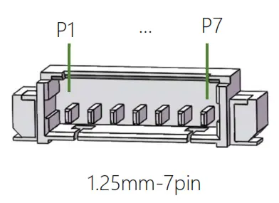 SLAMTEC AIM8 Rplidar A1 Low Cost 360 Degree Laser Range Scanner - Recommendation