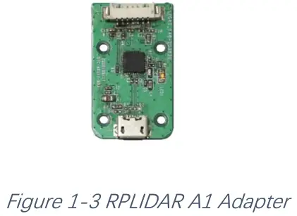 SLAMTEC AIM8 Rplidar A1 Low Cost 360 Degree Laser Range Scanner - USB Adapter