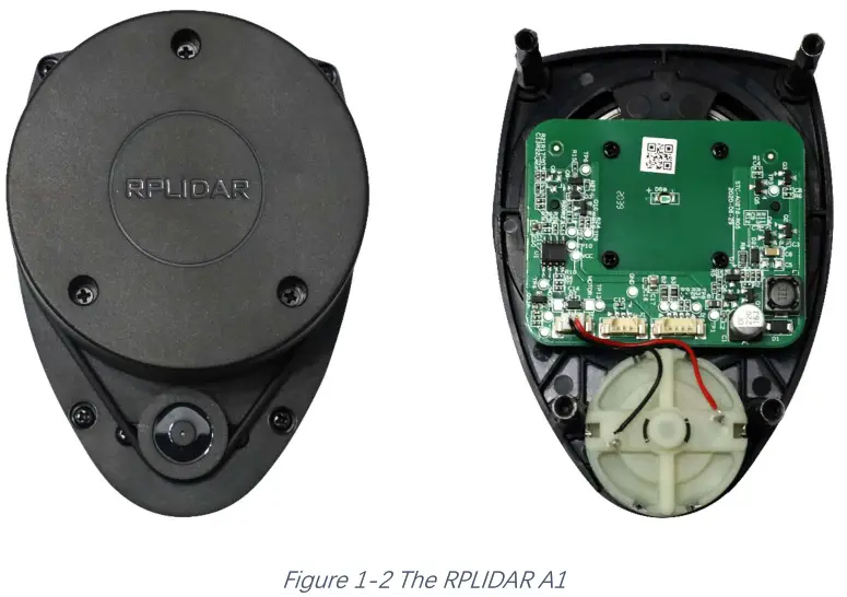 SLAMTEC AIM8 Rplidar A1 Low Cost 360 Degree Laser Range Scanner - standard
