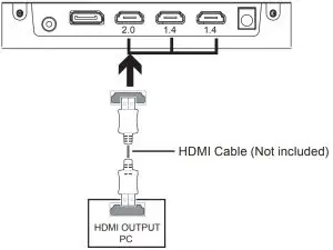 HDMI Connectivity