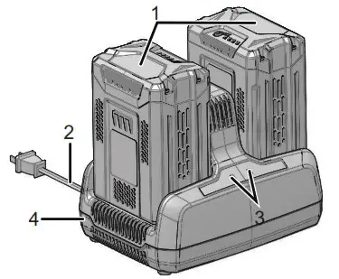 greenworks pro 60DPC10A Charger - CHARGE PROCEDURE