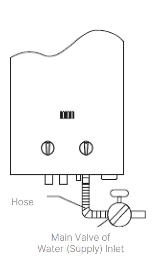 MODENA-Sano-Series-GI-0652-CS-Gas-Instant-Water-Heater-FIG-6