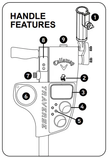 Callaway A44084 Traverse Remote Control Electric Cart - FEATURES