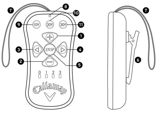 Callaway A44084 Traverse Remote Control Electric Cart - REMOTE CONTROL