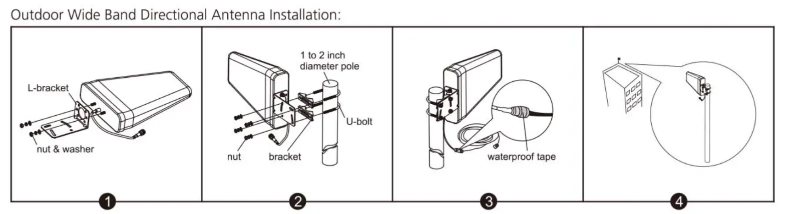 HiBoost Hi10 17 Consumer Mobile Signal Booster - fig 17