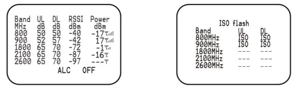 HiBoost Hi10 17 Consumer Mobile Signal Booster - fig 7
