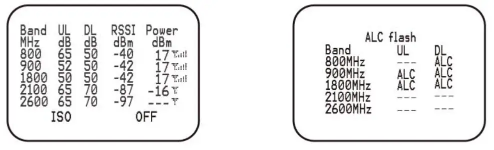 HiBoost Hi10 17 Consumer Mobile Signal Booster - fig 8
