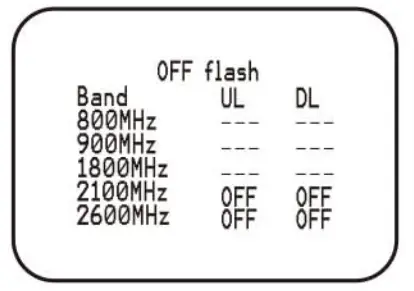 HiBoost Hi10 17 Consumer Mobile Signal Booster - fig 9