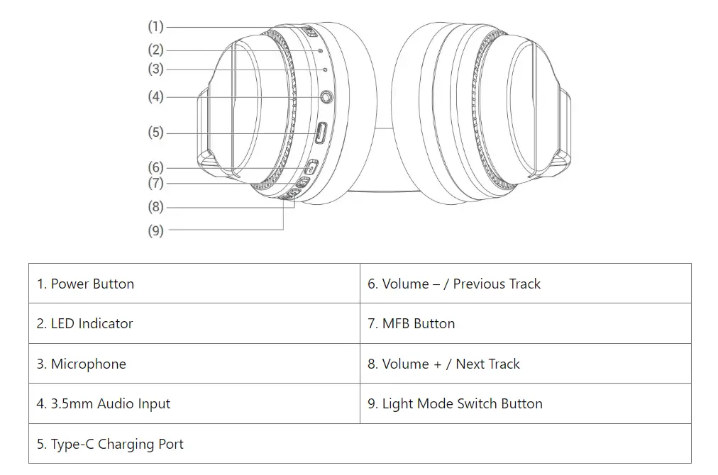 iClever-BTH12-Wireless-Kids-Headphones-gih-1