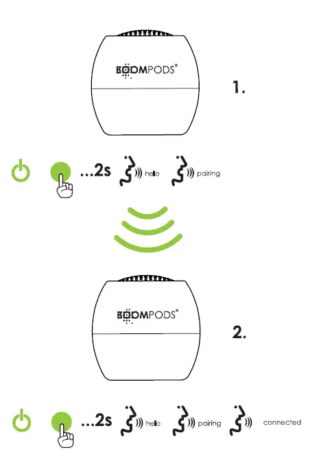 BOOMPODS ZERO Bluetooth Speaker 3