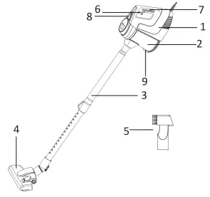 emerio UVE 125872 Hand Vacuum Cleaner - PARTS DESCRIPTION