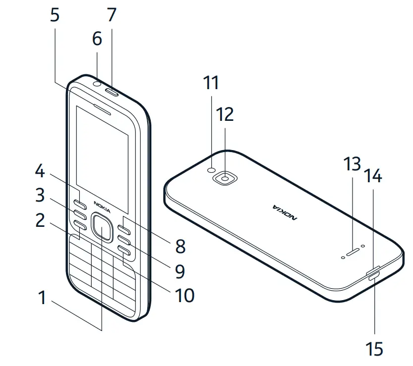 NOKIA TA 1307 Mobile Phone - Keys and parts