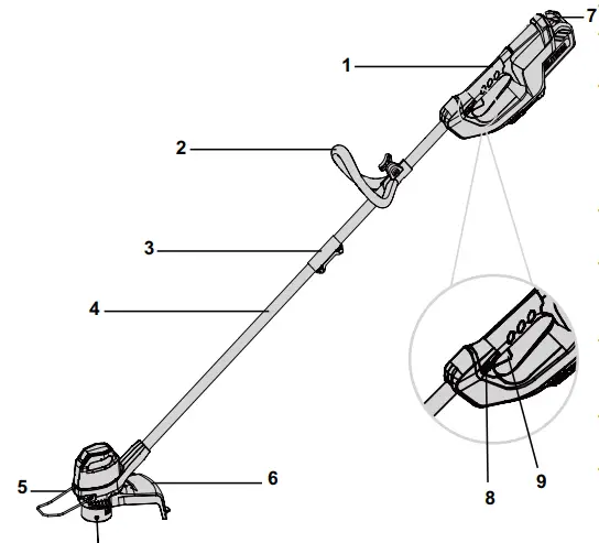 greenworks STF307 40V 15 Inch Cordless String Trimmer - overview