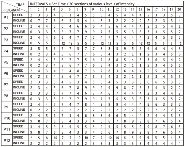 vivaDia- K013- 1-16kmph- Motorised- Treadmill-fig-12