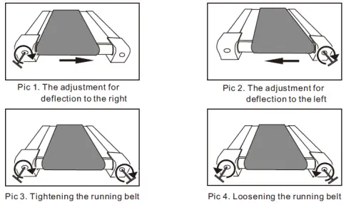 vivaDia- K013- 1-16kmph- Motorised- Treadmill-fig-9