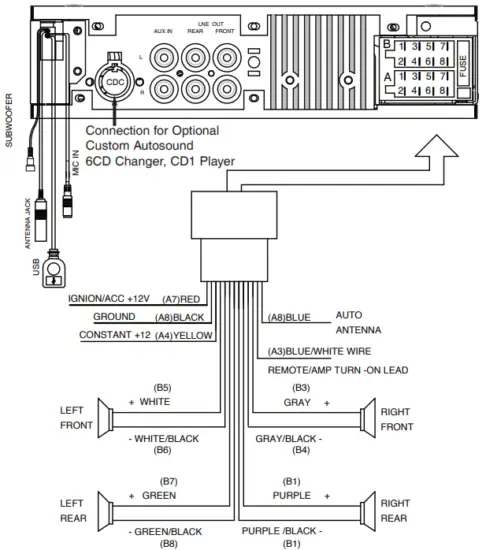 custom autosound USA 740 Classic Vehicle OEM Fit Radios - Image 39