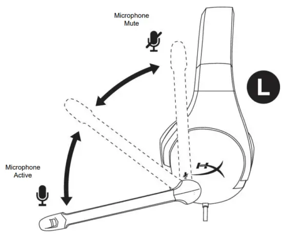HyperX HX HSCS BK Cloud Stinger Wired Gaming Headset - Microphone