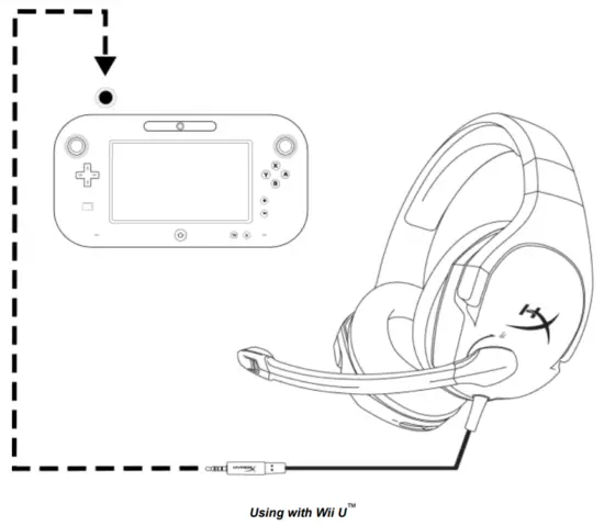 HyperX HX HSCS BK Cloud Stinger Wired Gaming Headset - Usage 2