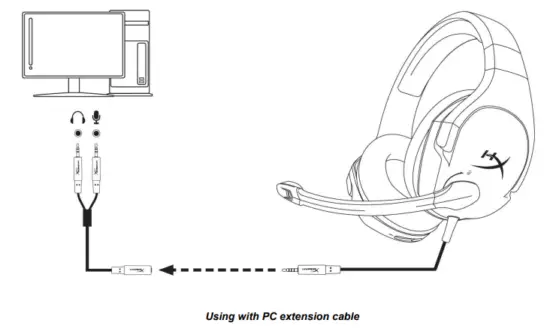 HyperX HX HSCS BK Cloud Stinger Wired Gaming Headset - Usage (PC)