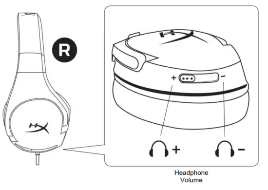 HyperX HX HSCS BK Cloud Stinger Wired Gaming Headset - Volume control o