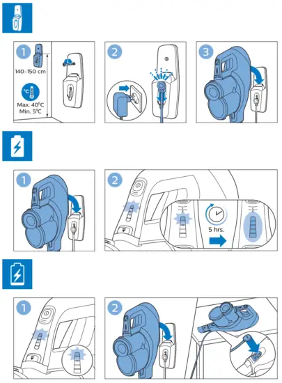 PHILIPS FC6727 SpeedPro Cordless Stick Vacuum Cleaner - fig1