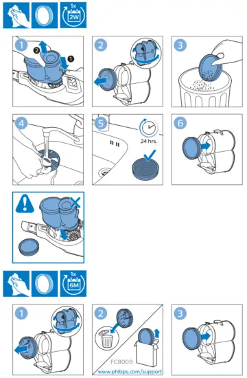 PHILIPS FC6727 SpeedPro Cordless Stick Vacuum Cleaner - fig6