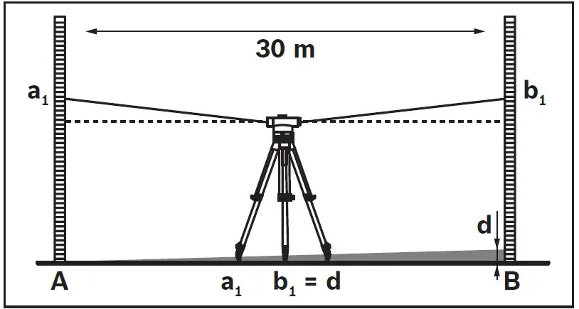 BOSCH 20 D GOL Professional-10