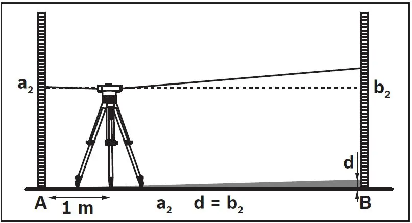 BOSCH 20 D GOL Professional-11