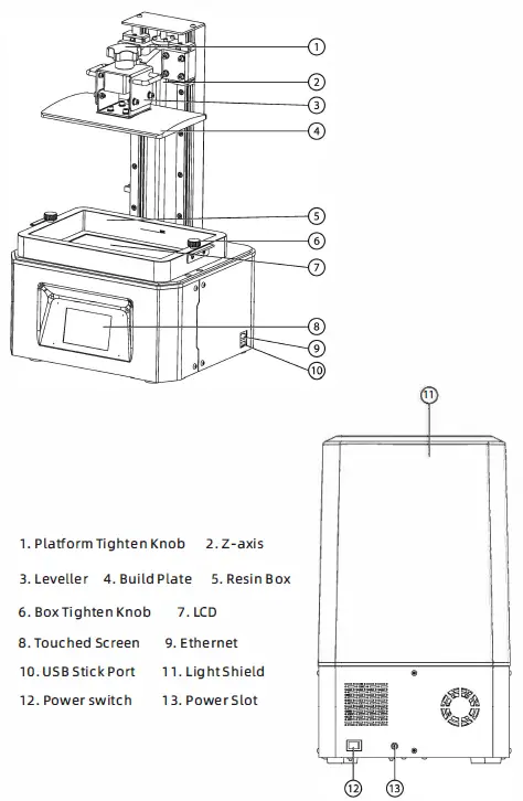 FLASHFORGE-P18-3D-Printer-Creator-Pro-fig-1