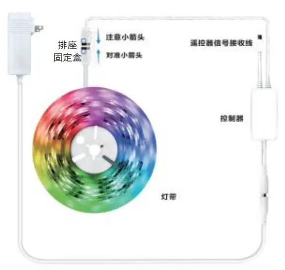 Shenzhen Hi Link Electronic CB103 Alicloud Wi-Fi and Voice Control LED Strip User Manual - Product Manual