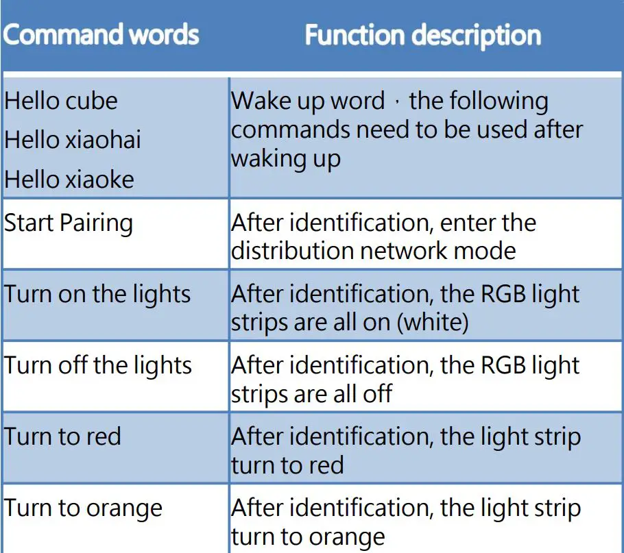 Shenzhen Hi Link Electronic CB103 Alicloud Wi-Fi and Voice Control LED Strip User Manual - Voice Control