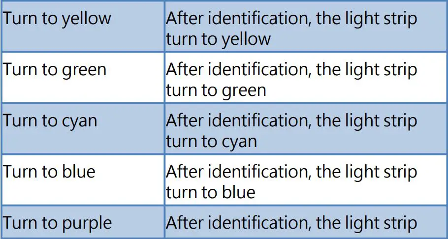Shenzhen Hi Link Electronic CB103 Alicloud Wi-Fi and Voice Control LED Strip User Manual - Voice Control
