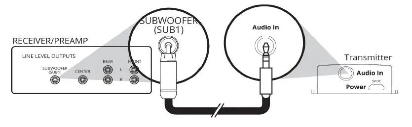 SVS-SPWADAPT-Sound-Path-Wireless-Audio-Adapter-fig-1