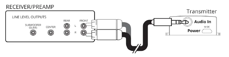 SVS-SPWADAPT-Sound-Path-Wireless-Audio-Adapter-fig-2