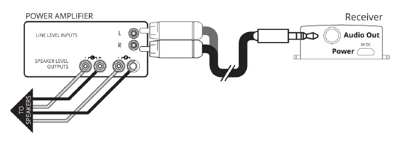 SVS-SPWADAPT-Sound-Path-Wireless-Audio-Adapter-fig-5