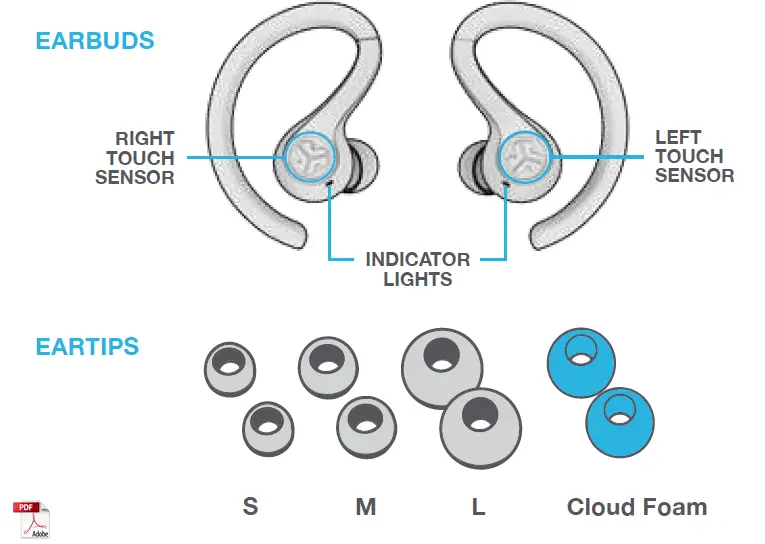 JLAB JBuds Air Sport True Wireless Earbuds FIG 3
