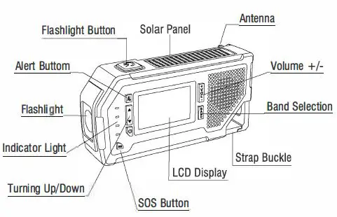 Raddy-NW3-Multifunctional-Radio-fig-1