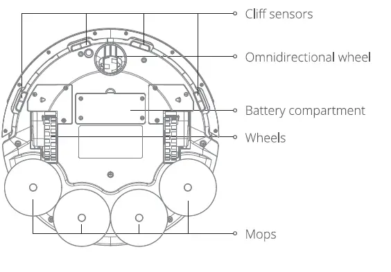 Botslab-M20-Robot-Mop-FIG-5