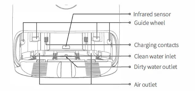 Botslab-M20-Robot-Mop-FIG-7