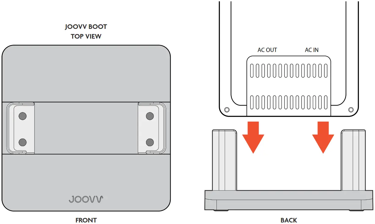 Joovv JV MKT DOC 3746 Solo Boot 3.0 Full Body LED Red Light Therapy Kit - Fig 1