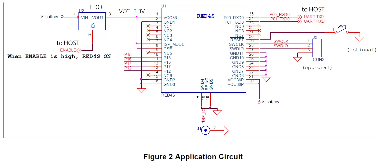 PHYCHIPS RED4S Compact RFID Module-FIG2