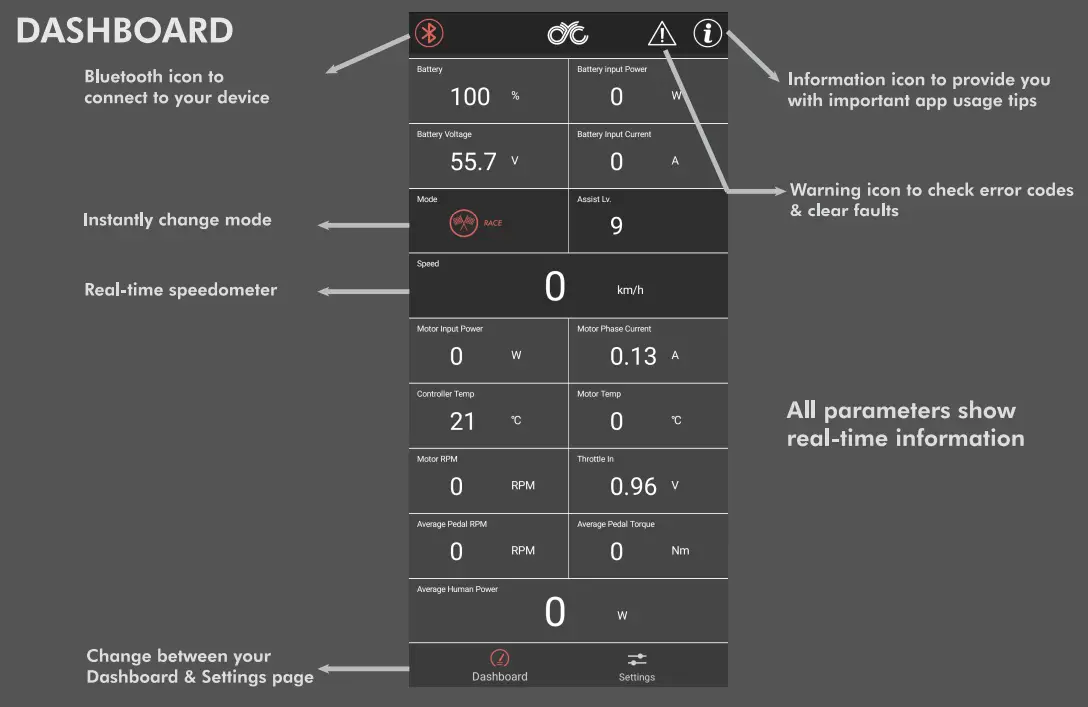 CYCMOTOR X1 Stealth Electric Bike Conversion fig 2